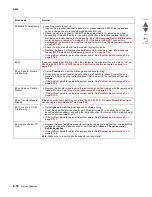 Preview for 56 page of Lexmark CS748de Service Manual