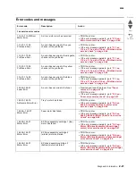 Preview for 59 page of Lexmark CS748de Service Manual