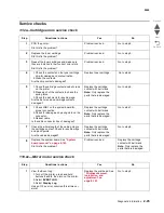 Preview for 83 page of Lexmark CS748de Service Manual