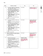 Preview for 94 page of Lexmark CS748de Service Manual