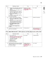 Preview for 95 page of Lexmark CS748de Service Manual