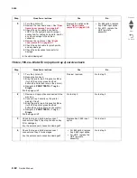 Preview for 100 page of Lexmark CS748de Service Manual