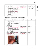 Preview for 101 page of Lexmark CS748de Service Manual