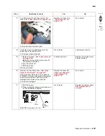 Preview for 105 page of Lexmark CS748de Service Manual