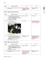 Preview for 116 page of Lexmark CS748de Service Manual