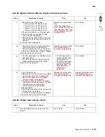 Preview for 117 page of Lexmark CS748de Service Manual