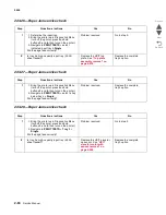 Preview for 122 page of Lexmark CS748de Service Manual