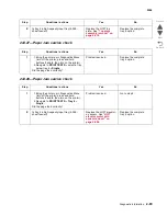 Preview for 127 page of Lexmark CS748de Service Manual