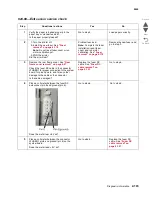 Preview for 141 page of Lexmark CS748de Service Manual