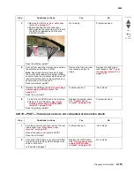 Preview for 143 page of Lexmark CS748de Service Manual