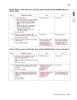 Preview for 149 page of Lexmark CS748de Service Manual