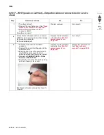 Preview for 150 page of Lexmark CS748de Service Manual