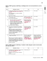 Preview for 151 page of Lexmark CS748de Service Manual