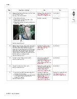 Preview for 152 page of Lexmark CS748de Service Manual