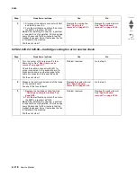 Preview for 156 page of Lexmark CS748de Service Manual