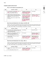 Preview for 168 page of Lexmark CS748de Service Manual