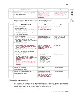 Preview for 169 page of Lexmark CS748de Service Manual