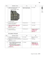 Preview for 171 page of Lexmark CS748de Service Manual