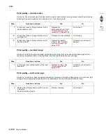 Preview for 174 page of Lexmark CS748de Service Manual