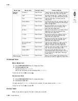 Preview for 198 page of Lexmark CS748de Service Manual