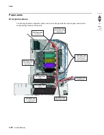 Preview for 220 page of Lexmark CS748de Service Manual