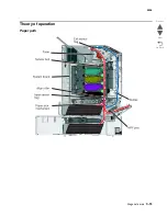 Preview for 229 page of Lexmark CS748de Service Manual