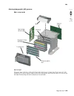 Preview for 241 page of Lexmark CS748de Service Manual