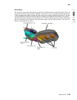 Preview for 247 page of Lexmark CS748de Service Manual