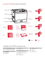 Предварительный просмотр 7 страницы Lexmark CS796de User Manual