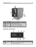 Preview for 12 page of Lexmark CS820 Series User Manual