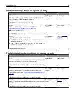 Preview for 84 page of Lexmark CS820 Series User Manual