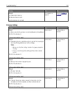 Preview for 92 page of Lexmark CS820 Series User Manual