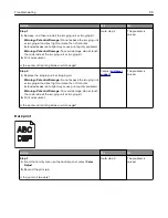 Preview for 95 page of Lexmark CS820 Series User Manual