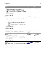 Preview for 96 page of Lexmark CS820 Series User Manual