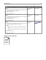 Preview for 101 page of Lexmark CS820 Series User Manual