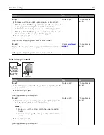 Preview for 107 page of Lexmark CS820 Series User Manual