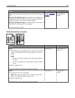 Preview for 109 page of Lexmark CS820 Series User Manual