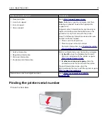 Preview for 9 page of Lexmark CS943 User Manual