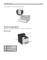 Preview for 10 page of Lexmark CS943 User Manual