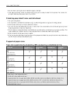 Preview for 15 page of Lexmark CS943 User Manual