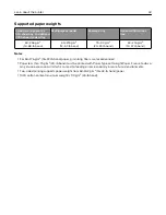 Preview for 32 page of Lexmark CS943 User Manual