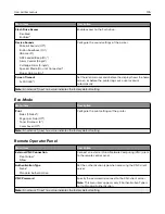 Preview for 176 page of Lexmark CS943 User Manual