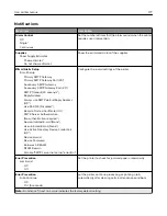 Preview for 177 page of Lexmark CS943 User Manual