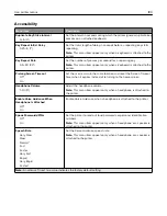 Preview for 180 page of Lexmark CS943 User Manual