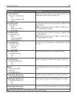 Preview for 182 page of Lexmark CS943 User Manual