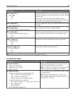 Preview for 184 page of Lexmark CS943 User Manual