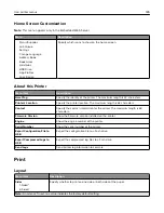 Preview for 185 page of Lexmark CS943 User Manual