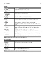 Preview for 189 page of Lexmark CS943 User Manual