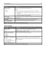 Preview for 190 page of Lexmark CS943 User Manual