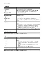 Preview for 192 page of Lexmark CS943 User Manual